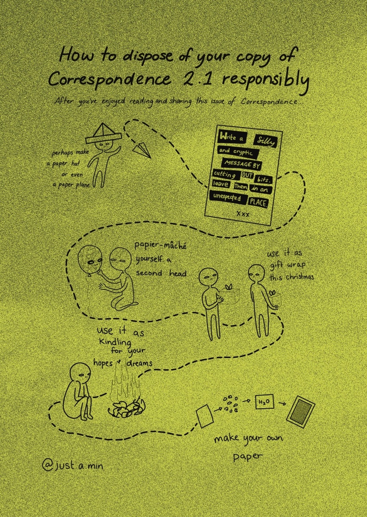 Illustration by Min-Young Her instructing: How to dispose of your copy of Correspondence 2.1 responsibly. After you have enjoyed reading and sharing this issue of Correspondence...